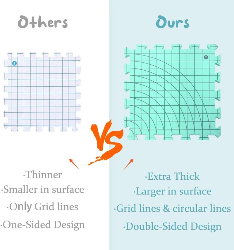 Yarniss Blocking Mats for Knitting & Crochet Project, Extra Thick Knitting Blocking Mat with Grid Lines，Knitting Mats with T-Pins,Blue - Image 5
